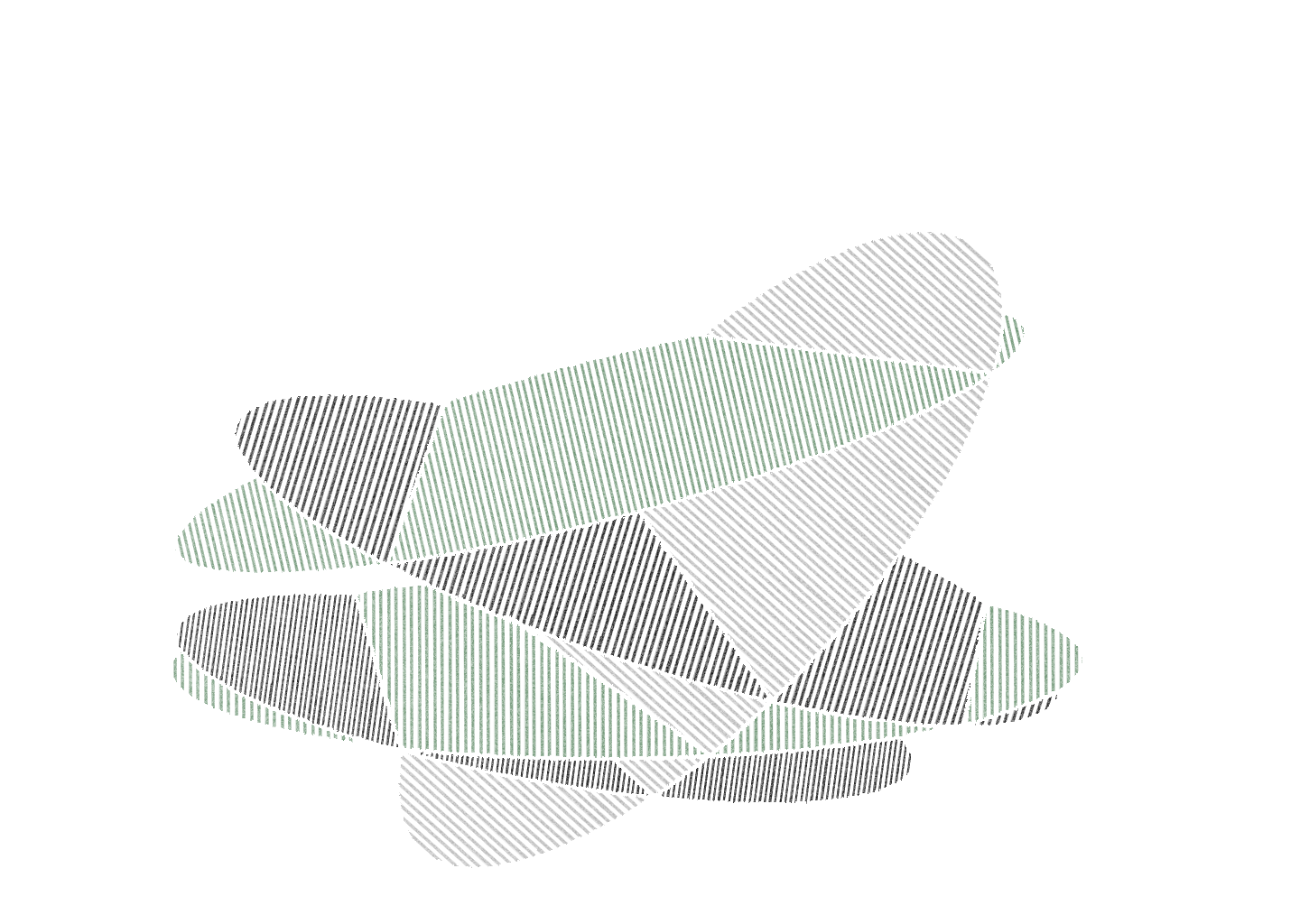 Explore the five dimensions